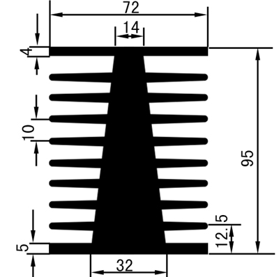 BSD-7CM-547cmͲɢa(chn)ƷҎ(gu)񅢔(sh)